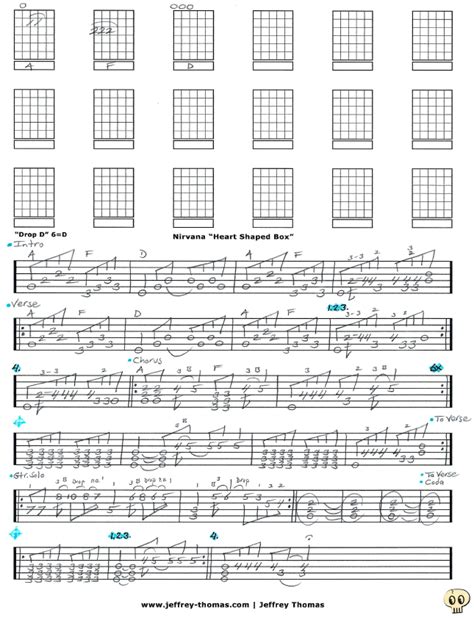 heart shaped box electric guitar tabs|what is the meaning of heart shaped box.